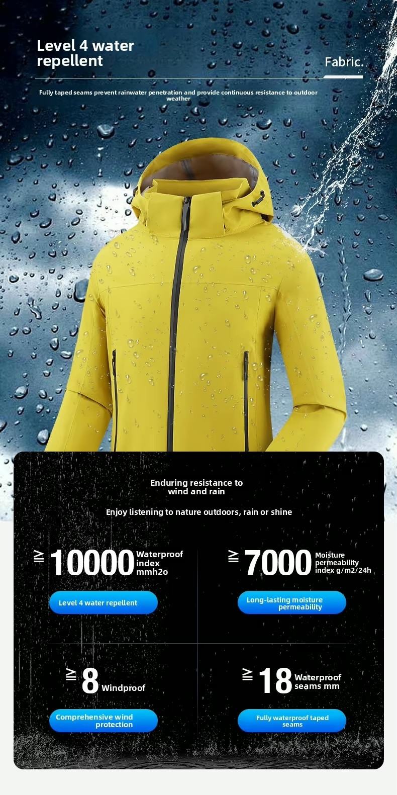 outdoor jacket waterproof windproof breathable design outdoor jacket waterproof windproof breathable design