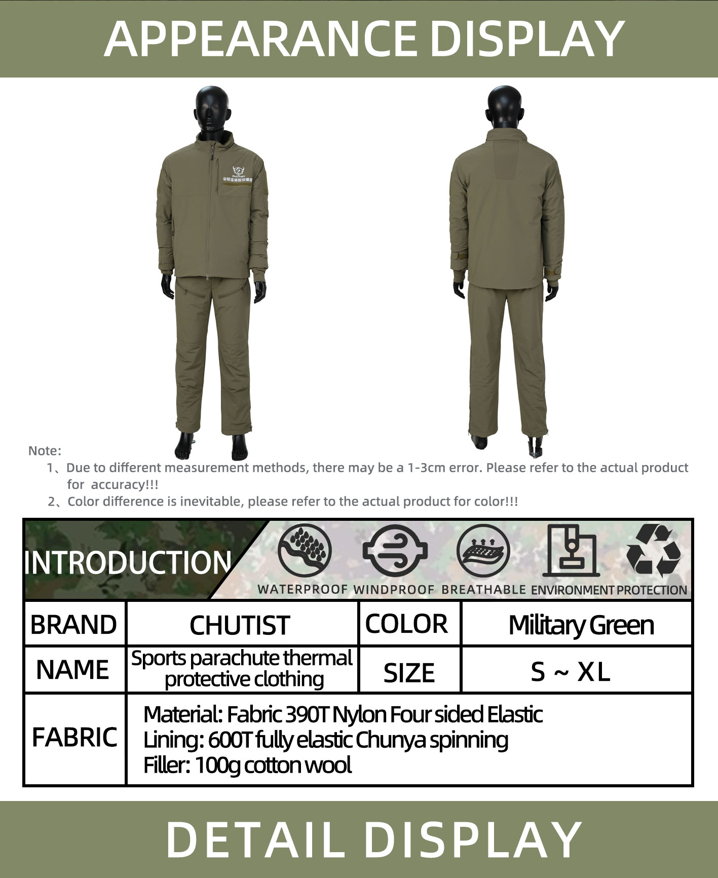 Additional reference material for military grade outdoor equipment explained with industry benchmarks and best practices