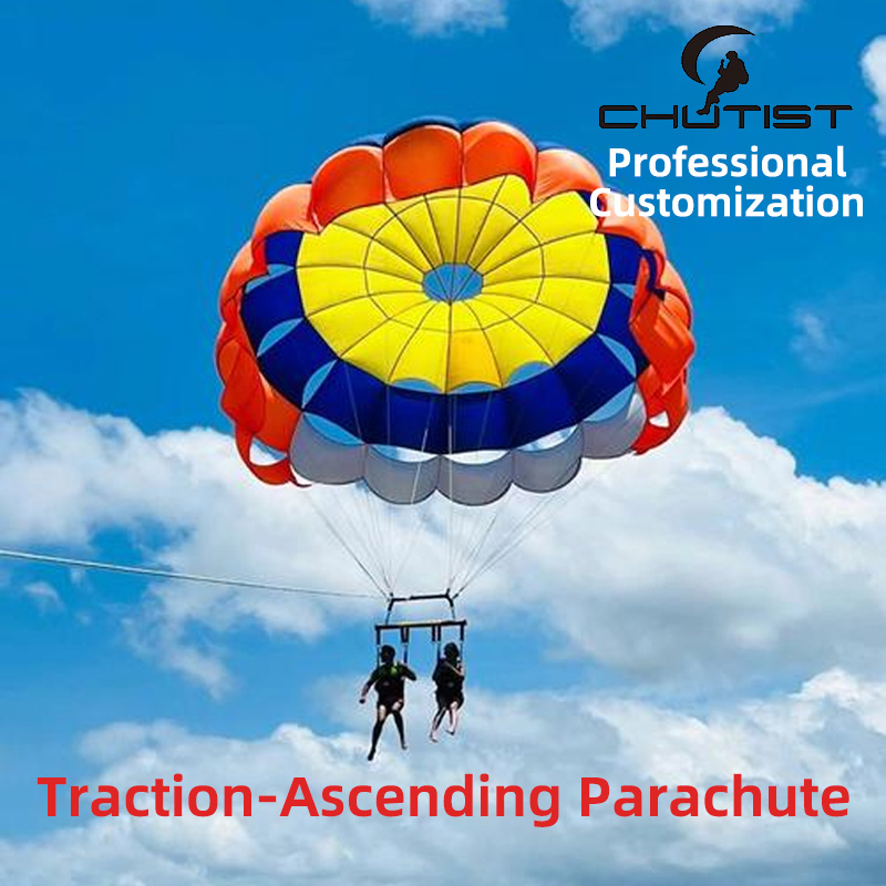 A comprehensive visual guide to replacement cycle planning for parachute systems, designed for procurement and operations tea