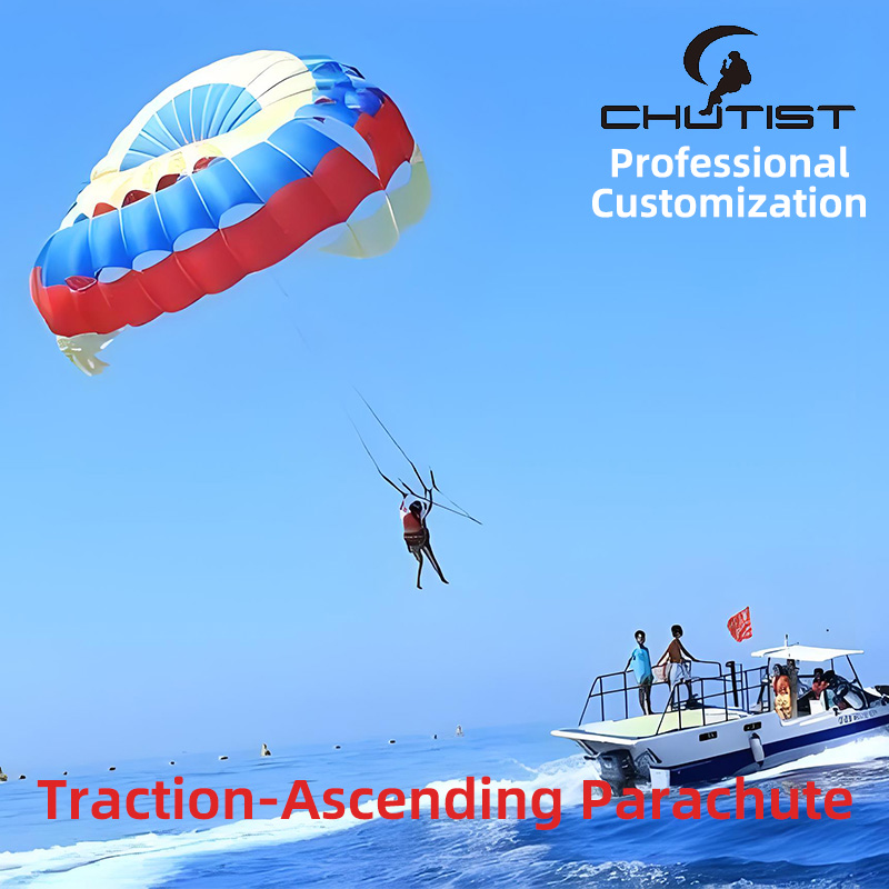 Infographic-style summary of parachute systems for training applications with key takeaways and professional insights